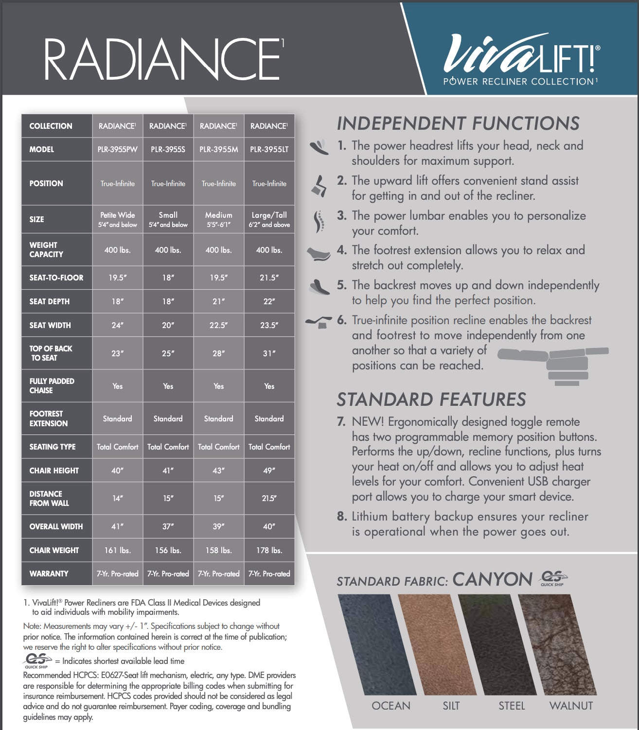 VivaLift!® Radiance PLR-3955