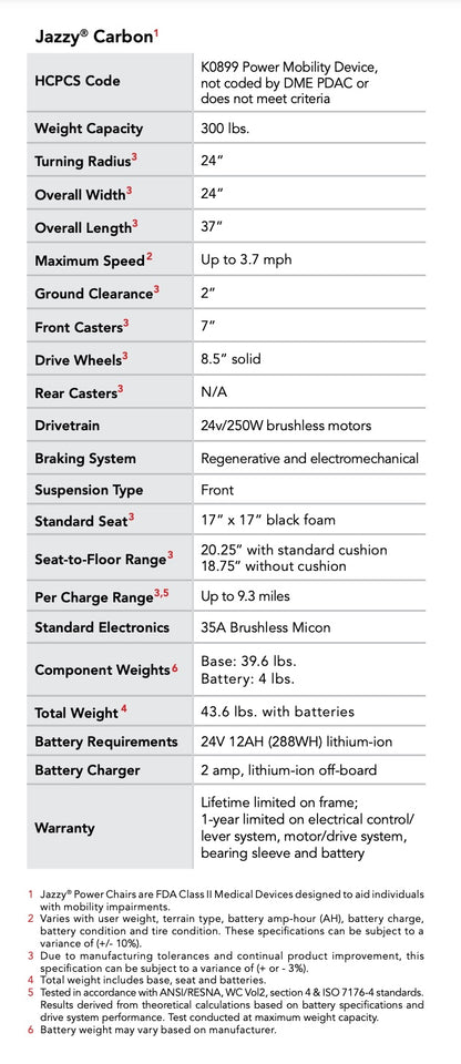 Jazzy® Carbon