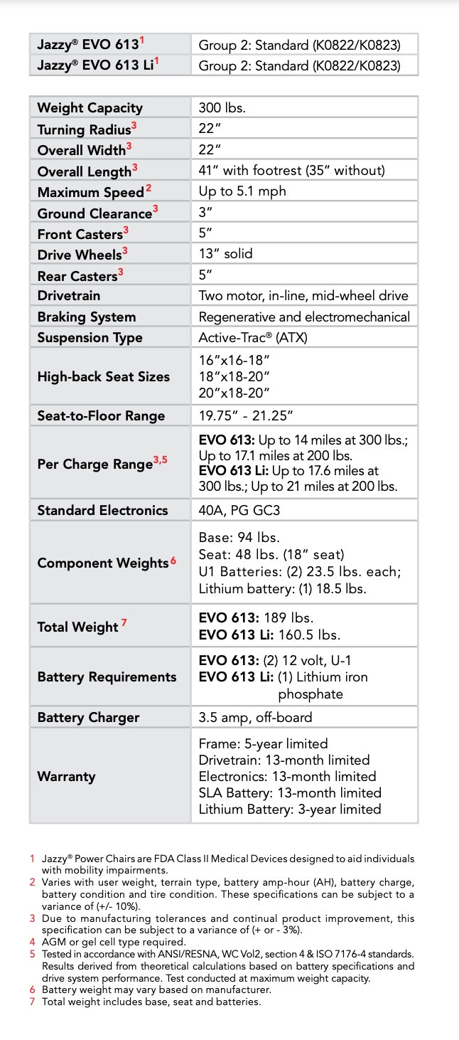 Jazzy® EVO 613Li Powerchair